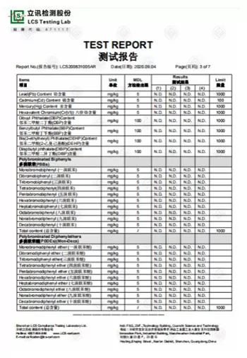 ROHS Test Report