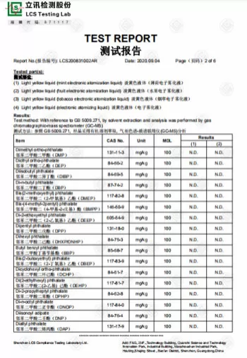 Plasticizer Test Report