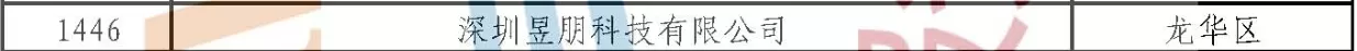 2024年专精特新复审.png
